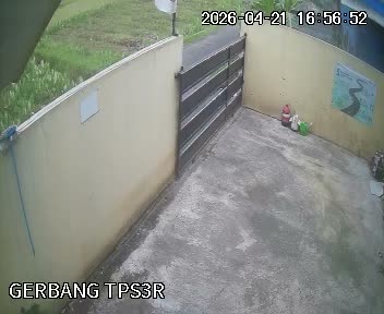 Gerbang TPS3R